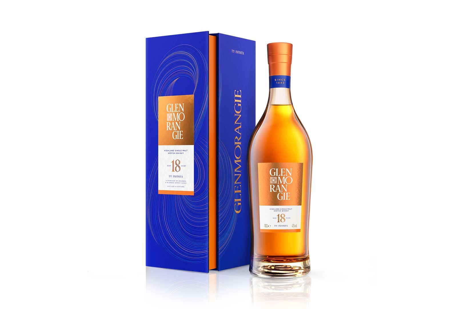 You are currently viewing Glenmorangie The Infinita 18